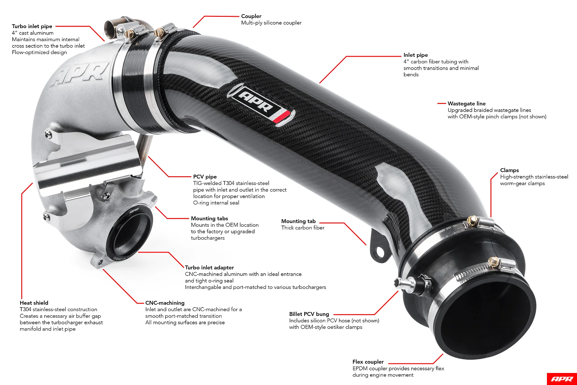APR 2.5 TFSI EVO Turbocharger Inlet System - Image 2