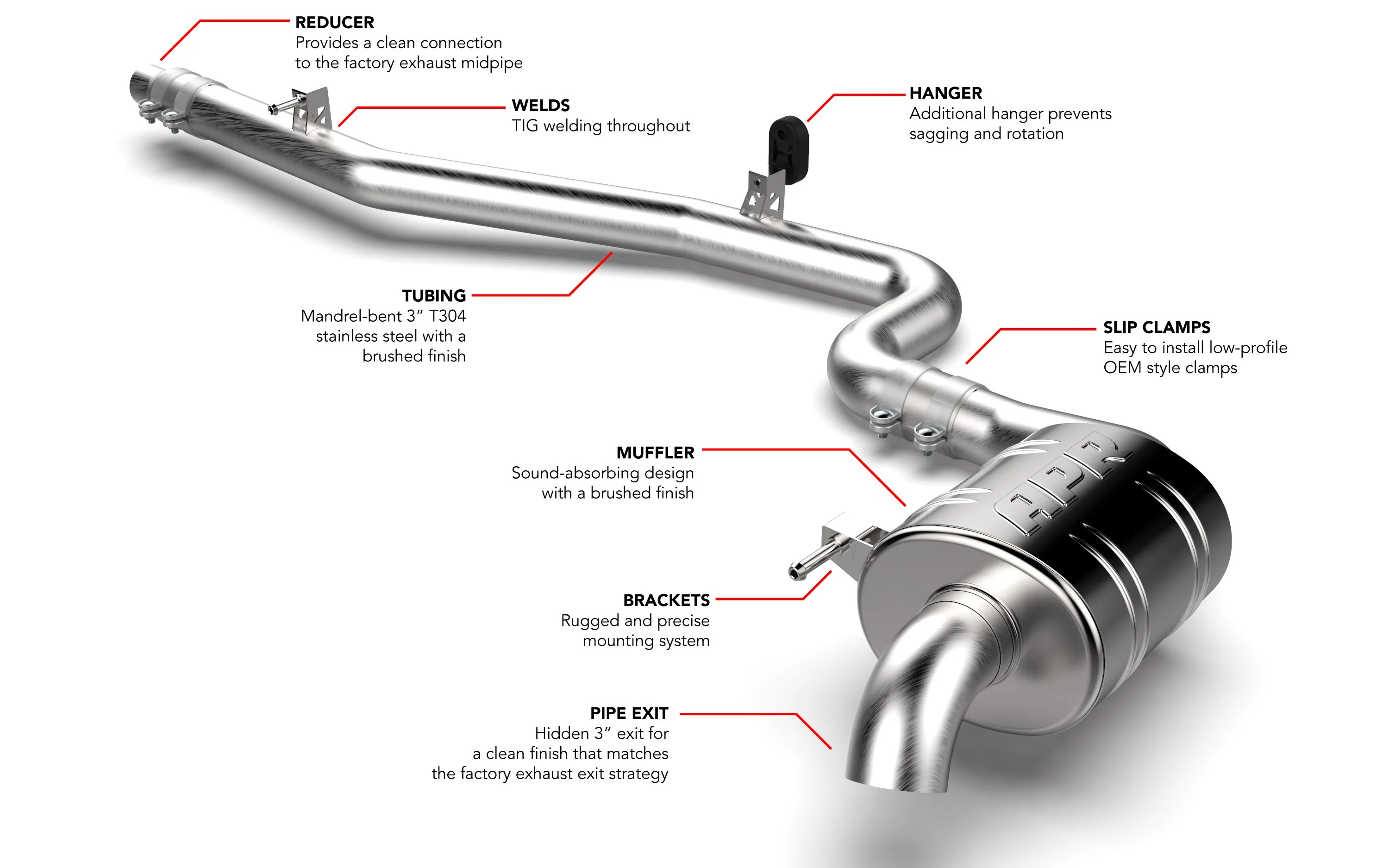 APR CATBACK EXHAUST SYSTEM - VW Tiguan MK2 (2018+) - Image 2