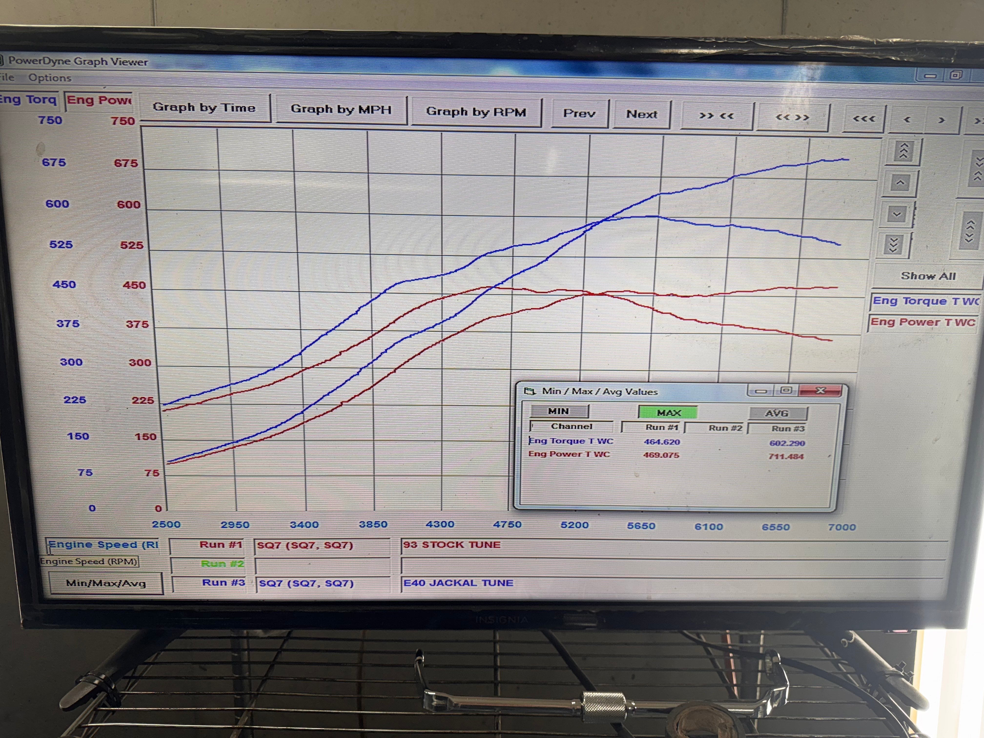 Jackal Motorsports Audi SQ7 4.0TT EA825 Tune - Image 5