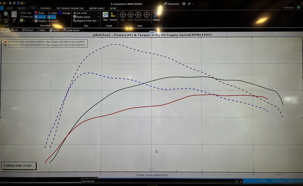 Jackal Motorsports B9 S4/S5/SQ5 3.0T Tune - Image 2