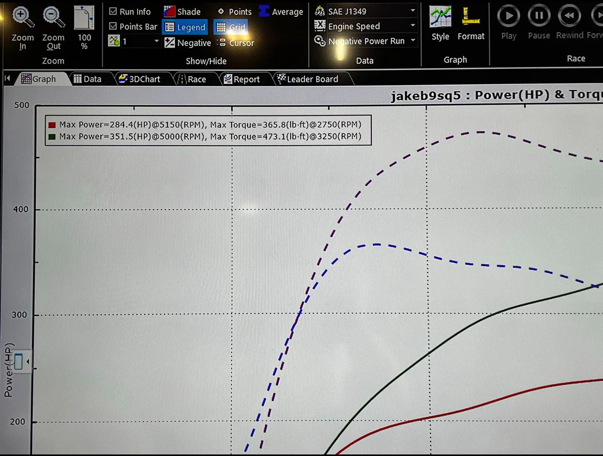 Jackal Motorsports B9 S4/S5/SQ5 3.0T Tune - Image 3
