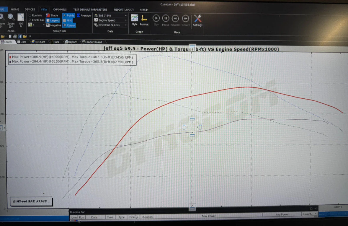Jackal Motorsports B9 S4/S5/SQ5 3.0T Tune - Image 4