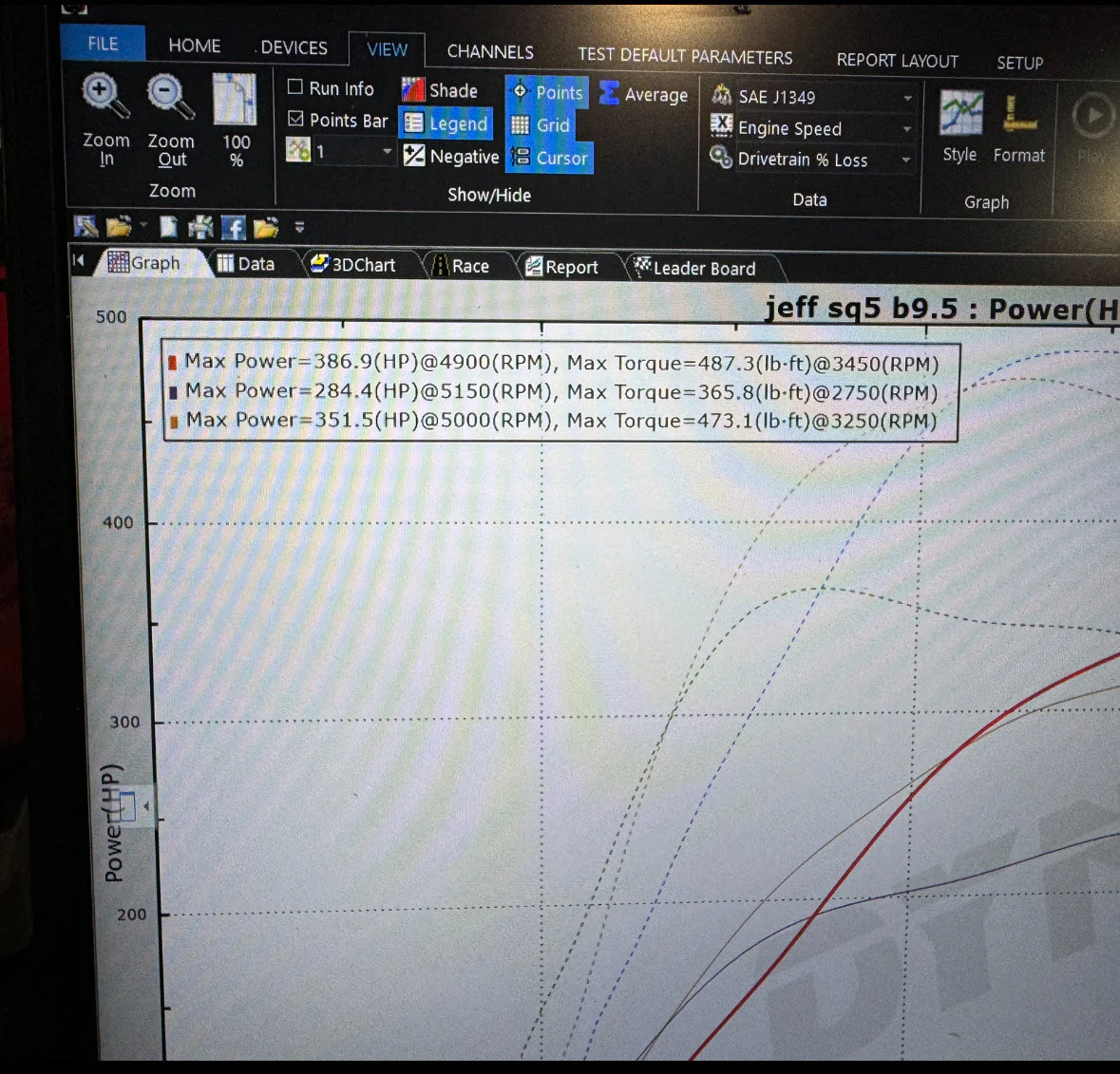 Jackal Motorsports B9 S4/S5/SQ5 3.0T Tune - Image 6