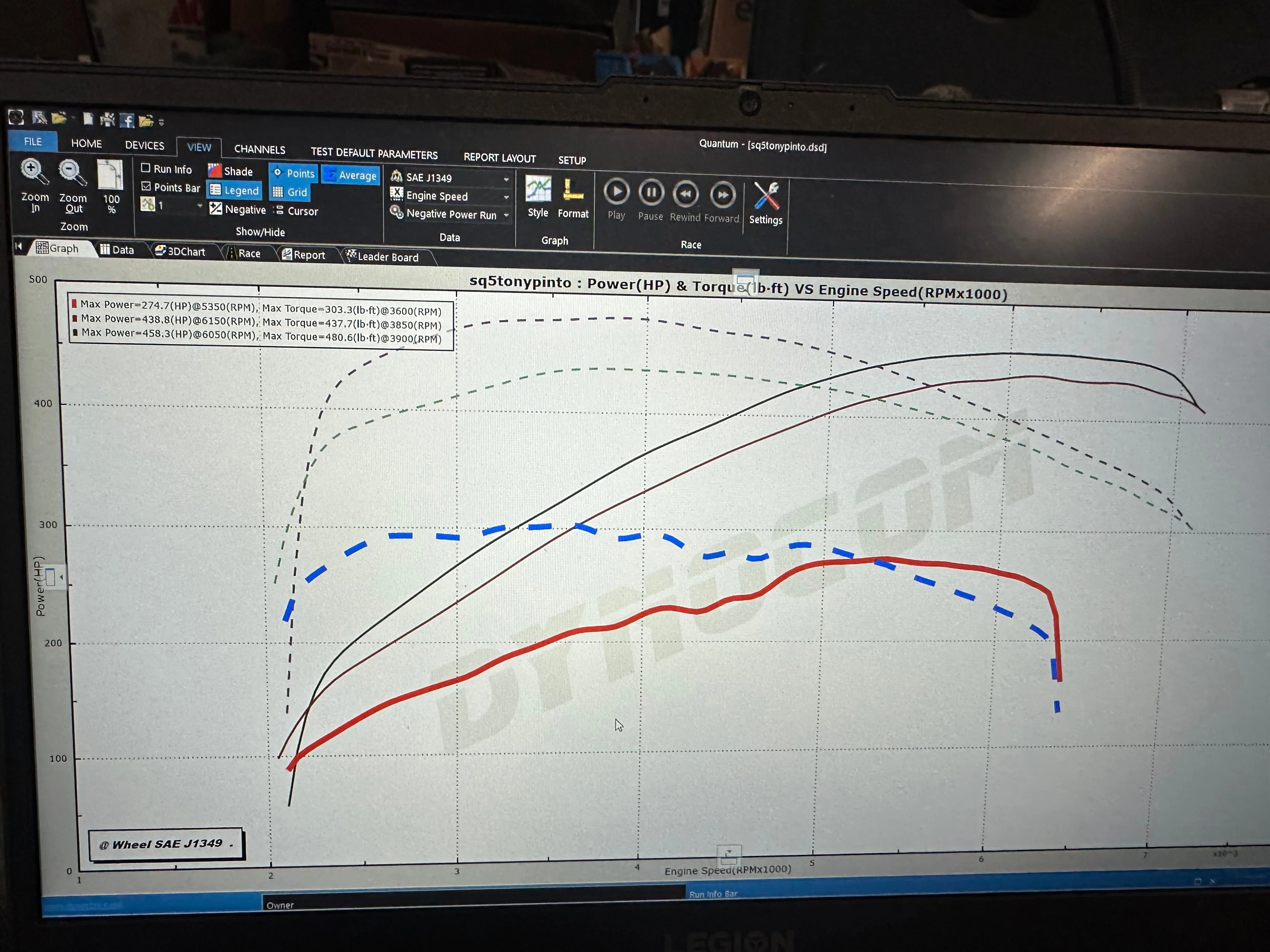 Jackal Motorsports C6/C7 A6/A7 3.0TFSI Tune - Image 2