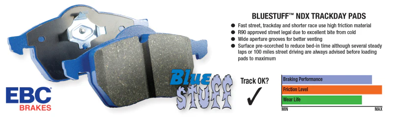 EBC Bluestuff Rear Brake Pads DP51518NDX - Image 2