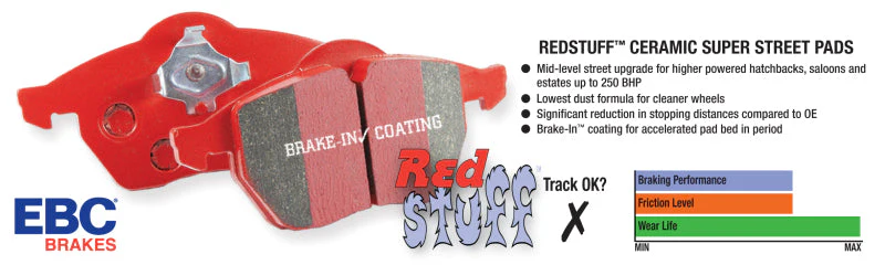 EBC Redstuff Front Brake Pads DP31994C - Image 2