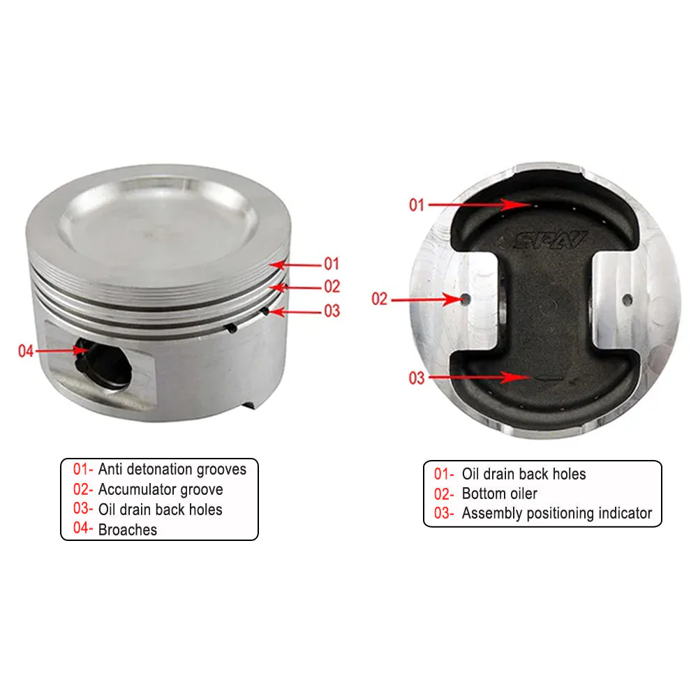 SPA TURBO Forged piston and Connecting rod kit for VW/Audi 1.8 20V (81,5mm) 1000hp - Image 4