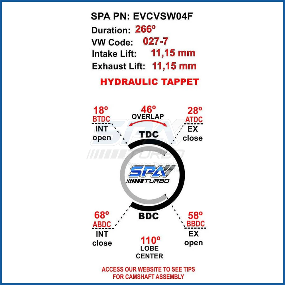 VW 8V 266 NA or turbocharged engines Hydraulic tappets performance camshaft + High Compression Head Gasket - 0.5mm - Image 10