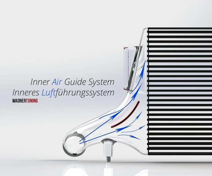 Wagner Tuning Competition Intercooler Kit for Audi TTRS (8S) - Image 5